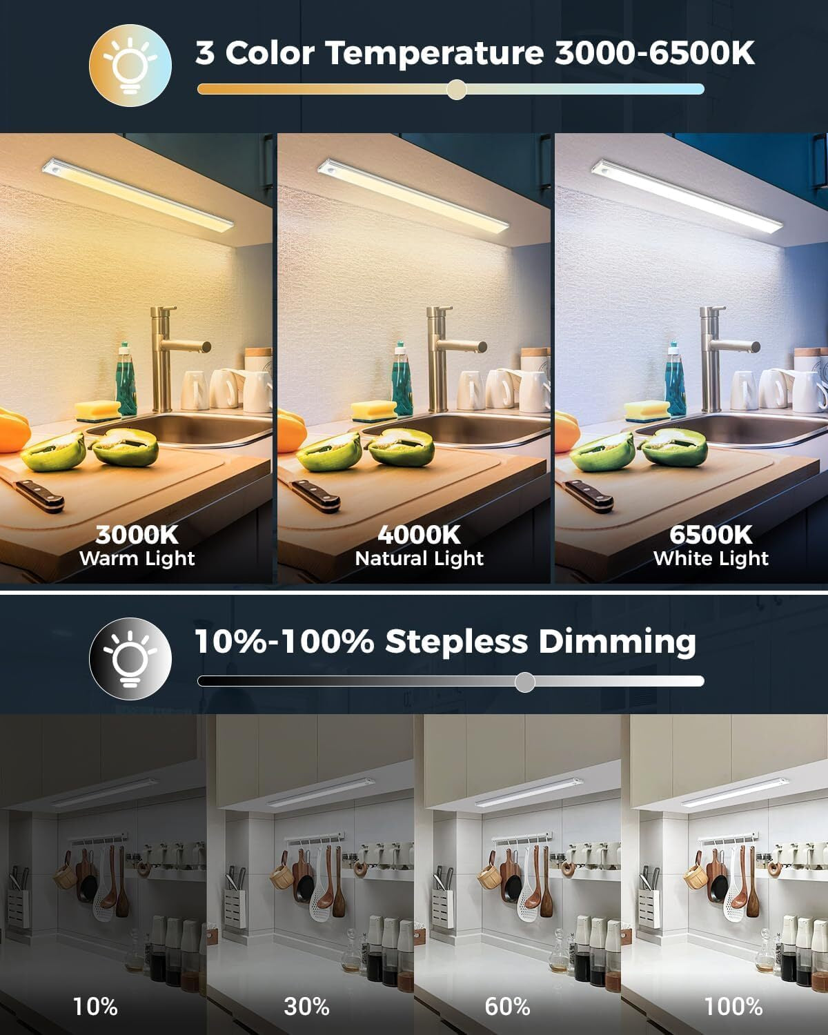 LumaBar™ – LED Motion Sensor Cabinet Light (USB, 3 Sizes)