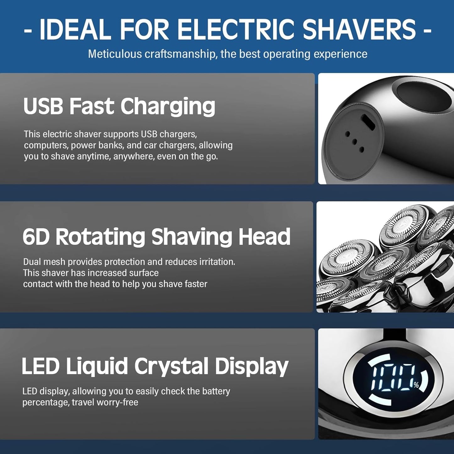 DryShave™ Pro – 6D Floating Razor (5-in-1 Grooming Kit)