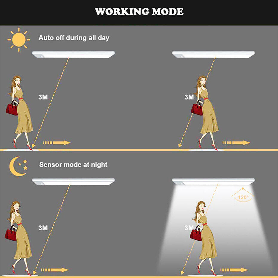 LumaBar™ – LED Motion Sensor Cabinet Light (USB, 3 Sizes)