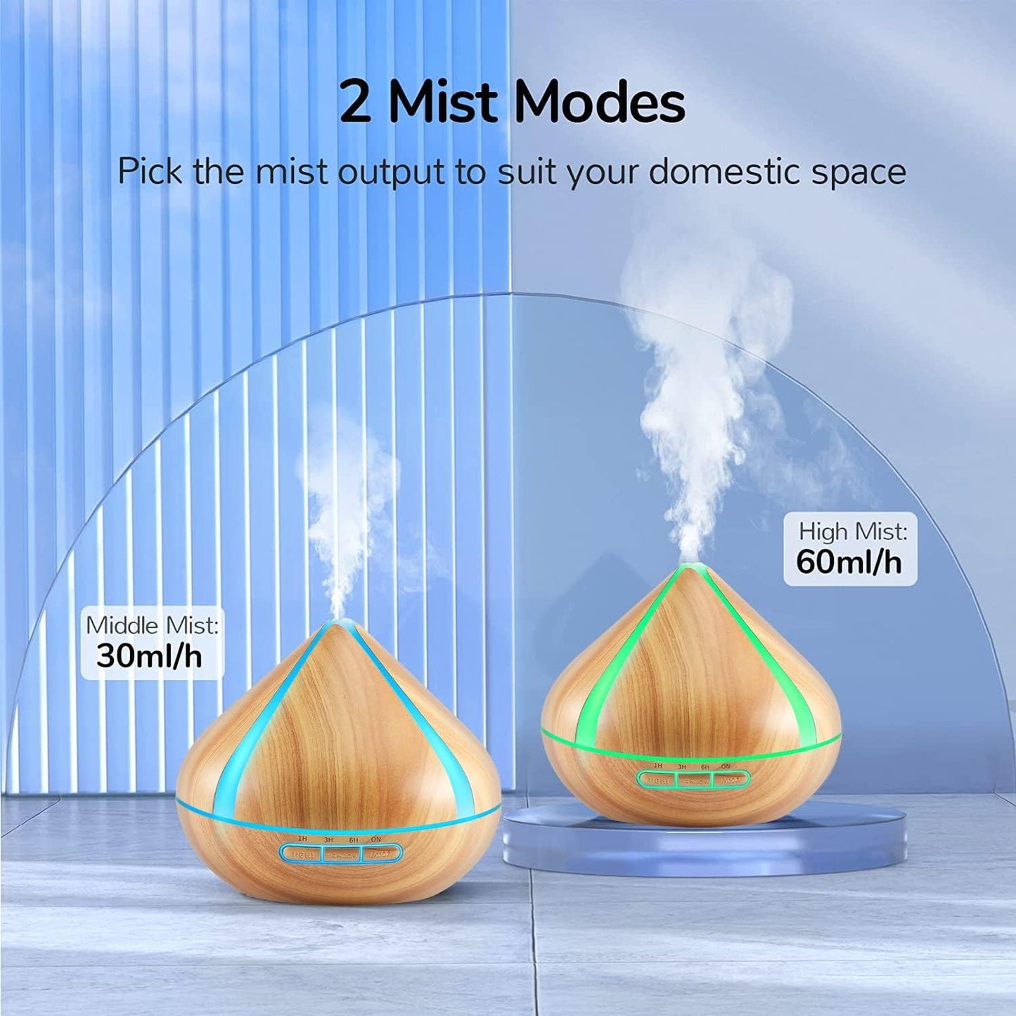 AromaSet™ 500ml Diffusor für ätherische Öle mit 8 Ölen - LED-Licht, Fernbedienung & Timer-Steuerung