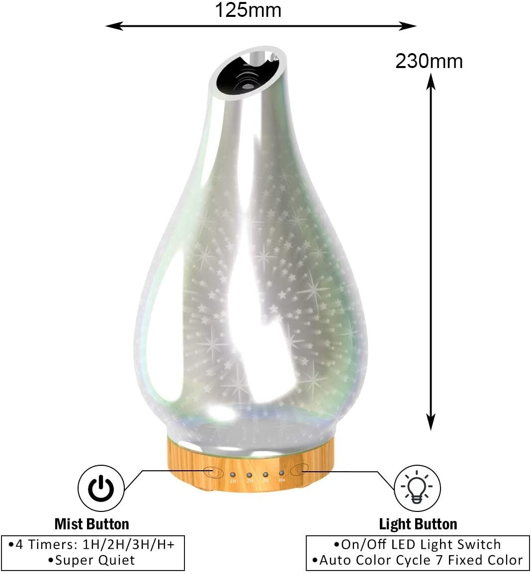 GlowMist™ – LED Ultrasonic Aroma Diffuser (7 Colors, Auto Shut-Off)